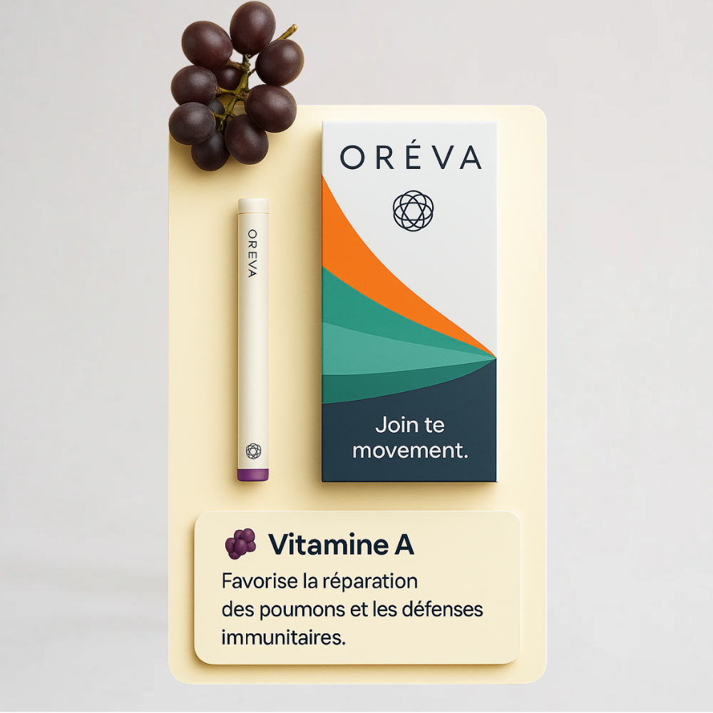 Oréva Vitamine Boost